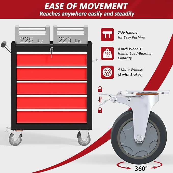 5 Drawers Rolling Tool Chest with Wheels, Portable Rolling Tool Boxes with Wheels, Tool Box Storage Cabinet with Locking System for Garage (BlackRed, 5 Drawers)