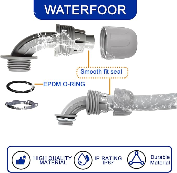 (20 Pack) Yariwiz 3/4 Plastic Liquid Tight Conduit 90 Degree Elbow