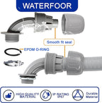 (1" Conduit Elbow 10 Pack) Yariwiz 1 inch Plastic Liquid Tight Conduit 90 Degree Elbow