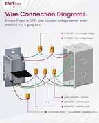 Dimmer Light Switch & 12V 60W Dimmable LED Driver 2 in 1, UL Listed Single-Pole or 3-Way Slide Dimmer Switches for Led Strip Lights,120VAC to 12VDC Power Supply for Low Voltage Project, Glossy White