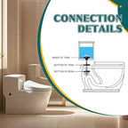 2PCS M6 Universal Toilet Tank to Bowl Bolts Kit, Heavy Duty Stainless Steel Toilet Seat Bolts, Easy to Install