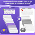 20 Pack Power Mop Pad Refills for Swiffer PowerMop Multi-Surface Mop, Powermop Multi-Surface Mop Pad Replacement Kit