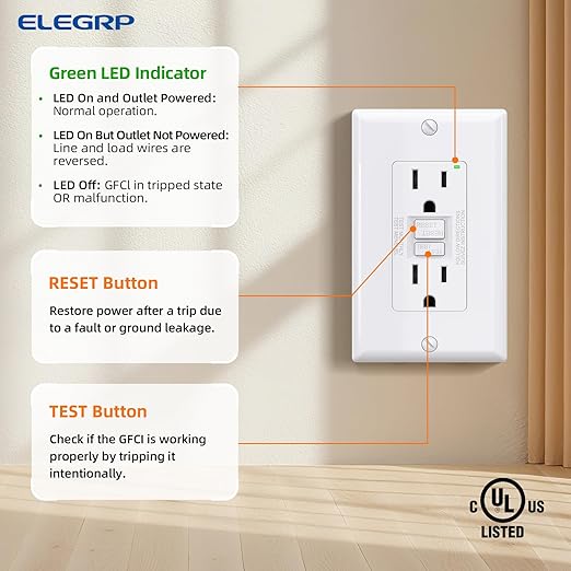 ELEGRP GFCI Outlet 15 Amp, Self-Test GFI Electrical Outlet with Narrow Design, GFCI Receptacle with LED Indicator, UL Listed, White, Wall Plate Included, 20 Pack