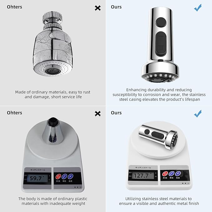 Hibbent Stainless Steels Pull Down Kitchen Faucet Head Replacement, 3 Function Sink Faucet Sprayer Head with 15 Adapters, Compatible with Moen, American Standard, Delta, Kohler Faucets, Chrome