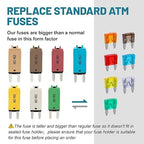 NuIth Manual Reset 5-30A Mini Fuse Circuit Breakers, E73 Low Profile ATM Circuit Breaker Blade Fuse DC 28V Resettable Standard Blade Fuses for Car Truck RV Marine (7PCS 5A-30A)