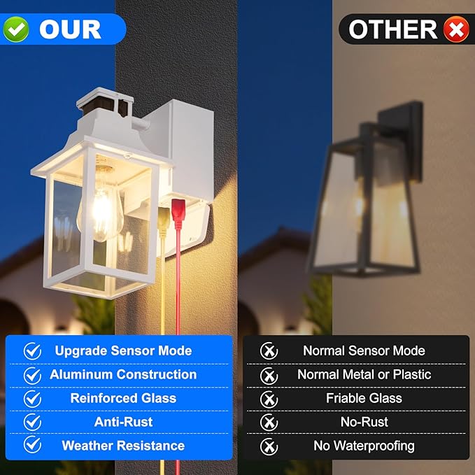 2 Pack White Porch Lights with GFCI Outlet, Dusk to Dawn Motion Sensor Outdoor Lighting, Waterproof Exterior Wall Sconces for House Front Door and Garage