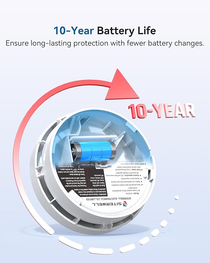 SITERWELL Smoke Detector, Smoke Detector 10 Year Battery with Photoelectric Sensor, Fire Alarm with Low Battery and Fault Warning for House and Bedroom, UL217-9th Listed, GS525A, 4 Packs