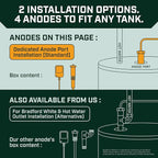 Corro-Protec Powered Anode Rod for Water Heater, 20-Year Warranty, Eliminates Rotten Egg/Sulfur Smell within 24 hours, Stops Corrosion and Reduces Limescale, Electrical Anode Rod Made of Titanium
