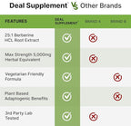 Deal Supplement Berberine Max Supplement with Turmeric, 5,000mg Per Serving, 240 Veggie Capsules – 97% Pure Berberine HCL – 25:1 Berberine Root Extract – Vegetarian Friendly, Non-GMO