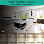 HiBay 12 Pack Canless LED Recessed Ceiling Lights 4 Inch, 1200LM 12W=150W, 4000K Wafer Downlights, Dimmable Ultra-Thin Recessed Lighting Fixtures - ETL and Energy Star Certified