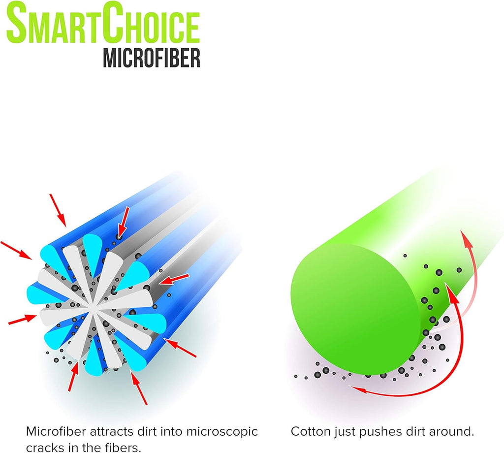 Arkwright Microfiber Cleaning Cloths - (Pack of 12) Lint & Streak-Free Drying Wash Towels, 320 GSM Super Absorbent & Quick Dry, Perfect Cleaner for Car, Glass, and Window, 12 x 12 in, Pink