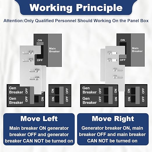 Generator Interlock Kit for Eaton Cutler Hammer 150-200 Amp Panels, 2 1/4" Inch Breaker Spacing, Safe & Easy Home Generator Connection (CH-5)