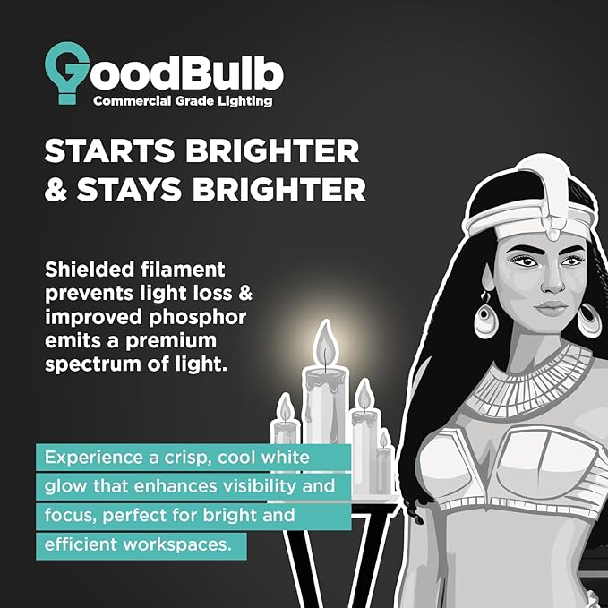 GoodBulb 25-Watt 36 Inch T8 Fluorescent Light Bulb 4100K Cool White Medium Bi-Pin Base 2225 Lumens 86 CRI 36000 Life Hours Instant/Programmed Start Pack of 25 Bulbs