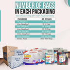 Premium Color Knit Cleaning Rags (5 lbs. Box) – Shop Rags Bulk for Workshops, Mechanics, Painters, and Home Use, Multipurpose Cotton T-Shirt