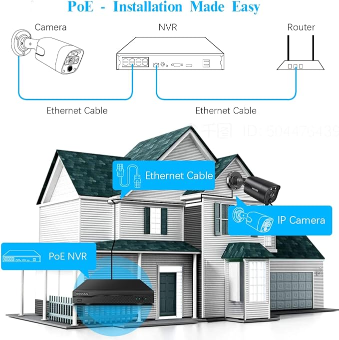 4K/8.0 Megapixel & 130° Ultra Wide-Angle 2-Way Audio PoE Outdoor Home Security Camera System Wired Outdoor Video Surveillance IP Cameras System DVR Set