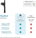 Architectural Mailboxes Stratford Plastic Mailbox and Post Kit, SC000BAM, Black, Medium Capacity