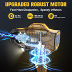 Cordless Tire Inflator Air Compressor Compatible with Dewalt 20V Max Battery, 160PSI Portable Air Pump with Digital Pressure Gauge, Fast Inflation for Cars, Motorcycles, Bikes(Bare Tool)