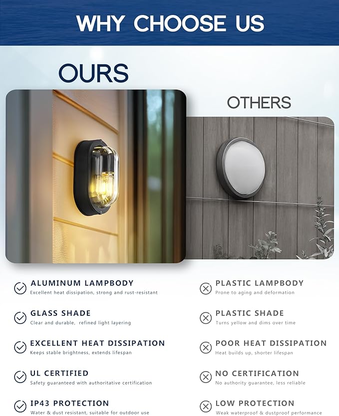 FEMILA 8.5" Oval Bulkhead Light, Modern Exterior Wall Sconce, 2 Pack Outdoor Wall Light & Ceiling Flush Mount, Ripple Glass, IP44 Waterproof, Front Porch Light for Patio/Garage/Entry, 4FYX104F-2 BK SW