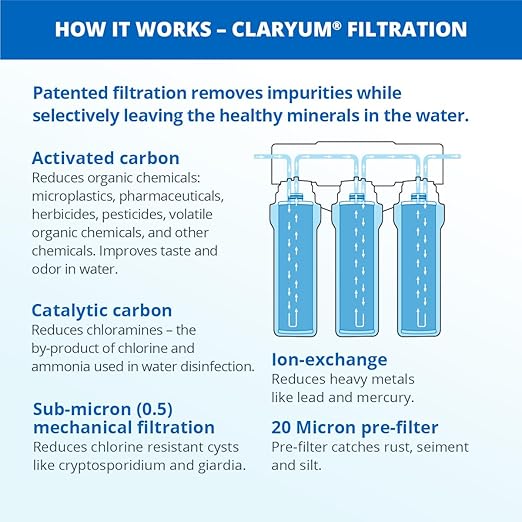 Aquasana Under Sink Water Filter System - Reduces PFAS, Lead, & Chlorine in Drinking Water - Under Counter Claryum Filtration for Kitchen - 3-Stage Max Flow - Chrome Faucet - AQ-5300+.56