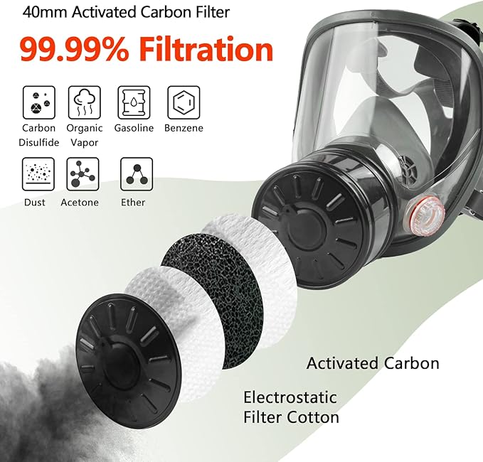 Gas Masks Survival Nuclear and Chemical - 2Pack Full Face Gas Mask with 40mm Activated Carbon Filter & 6001 Filter - Reusable Respirator Mask for Chemicals Gases Vapors Paint Dust