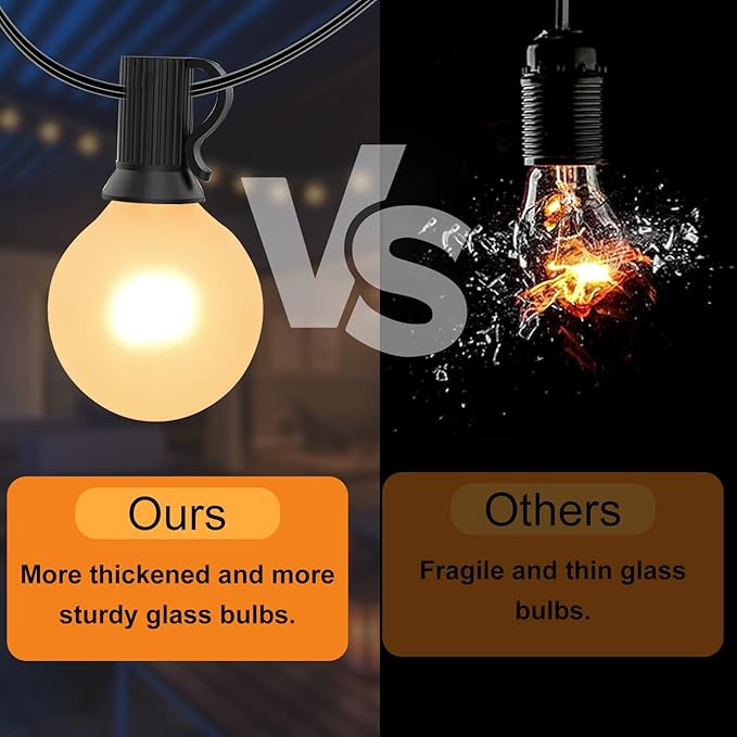 25 Pack G40 Frosted Replacement Bulbs, 5W Globe Light Bulbs Fits E12 Candelabra Base, Glass Incandescent Bulbs for Outdoor Patio String Lights, 2200K Warm White