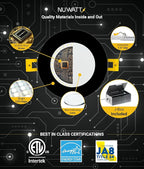 NUWATT 12 Pack, 6 Inch Ultra-Thin Black LED Recessed Lighting, 5CCT 2700K/3000K/3500K/4000K/5000K Selectable, 1050LM, 15W, Water Resistant, IC Rated, Dimmable Canless Slim Wafer Light with J-Box, ETL