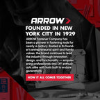 ARROW High Leverage Diagonal Pliers, 8 Inch Wire Cutters with Comfortable TPR Handle, High Carbon Steel Side Cutters for Cutting Wire