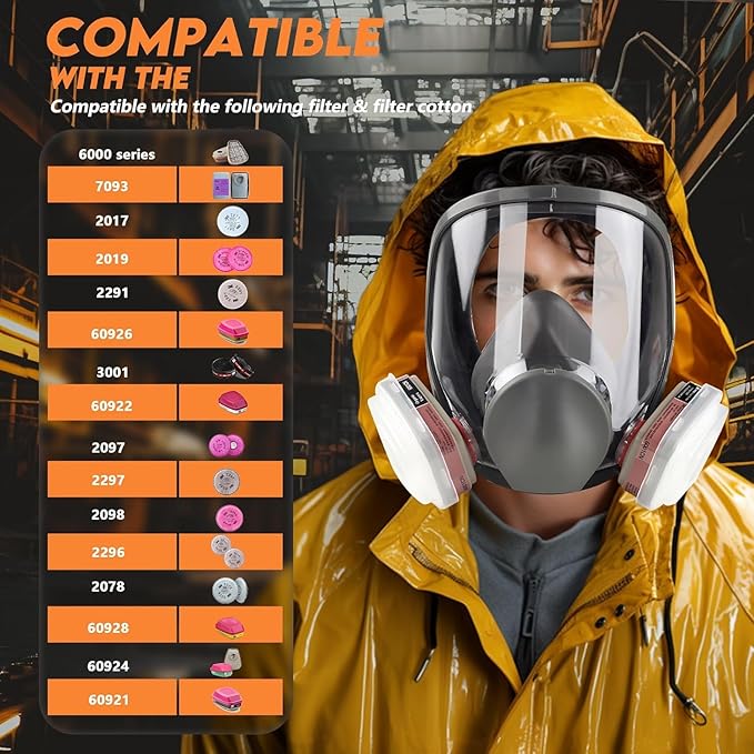 Full Face Respirator Mask: 6800 Gas mask Respirator Mask with Filters 6001 - Dust Mask Anti Fog Against Organic Vapor Fumes Gases for Spray Paint Chemicals Epoxy Resin Welding Sanding（2 pcs）