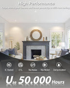 zouzai 3 Inch 5CCT Gimbal Led Recessed Lighting with Junction Box, 2700K/3000K/3500K/4000K/5000K Selectable, 7W Eqv 80W, 360°+90° Adjustable Recessed Lights, 798LM Brightness - ETL (White, 1 Pack)