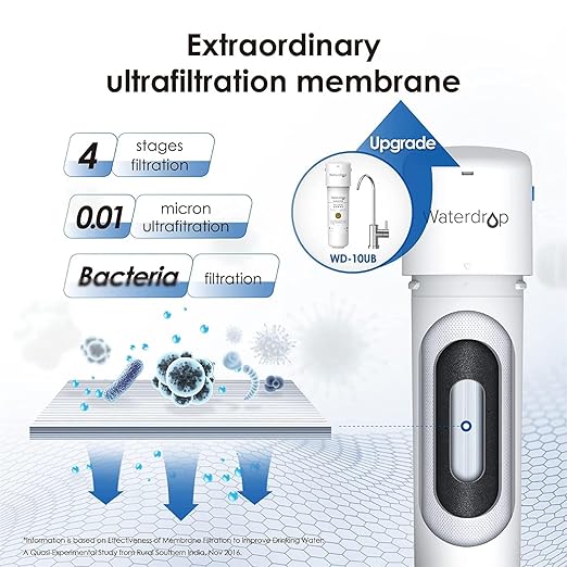 Waterdrop 10UBW-UF 0.01 μm Ultra Filtration Under Sink Water Filter System for Baçtёria Reduction, Reduces Lead, Chlorine, Bad Taste & Odor, 11K Gallons, with Dedicated Faucet, USA Tech