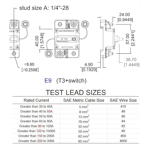 E9 100 Amp Circuit Breaker 12V - 72V DC with Manual Reset | UL Certified Waterproof IP67 | Surface Mount 100A Switch Button with LED Indication