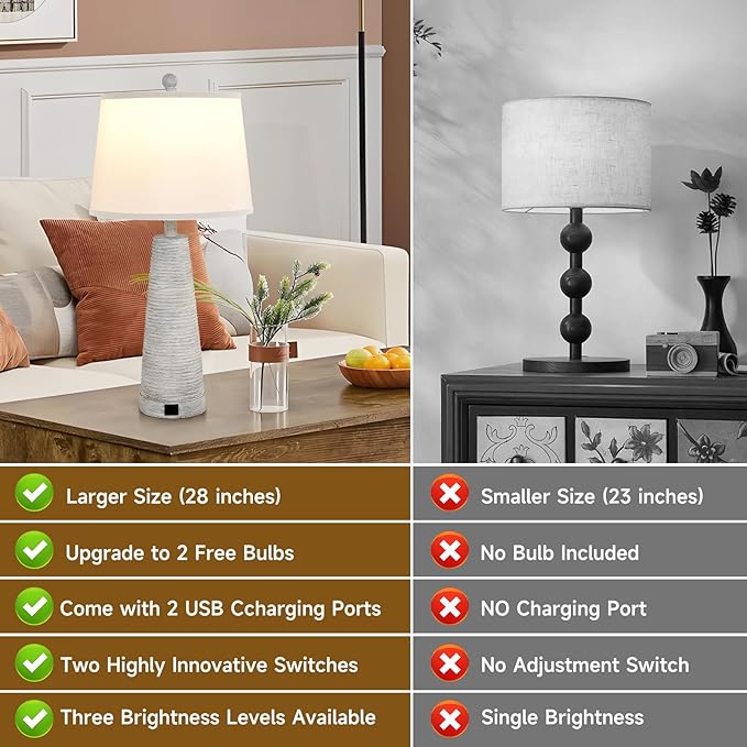 Terpsichore Bedside Lamps Set of 2 Nightstand Lamp Desk Lamps Vintage Rustic Farmhouse Table Lamp 3 Way Dimmable Light,Suitable for Living Room Bedroom,with Linen Shade LED Bulb,USB A+C Port