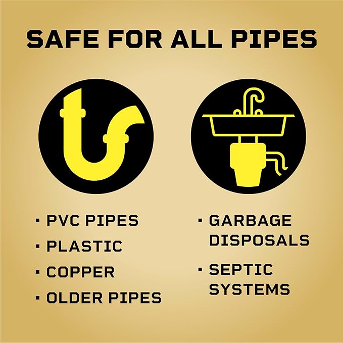 Liquid-Plumr Pro-Strength Clog Destroyer, Liquid Drain Cleaner, 80 Fluid Ounces (Package May Vary)