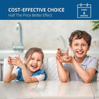 Adq747935 Water Filter for L&G Lt1000p/pc, LfxS26973s, LmxS28626s, LmwS27626s, LfxS28596s, Adq74793501, 4Pack