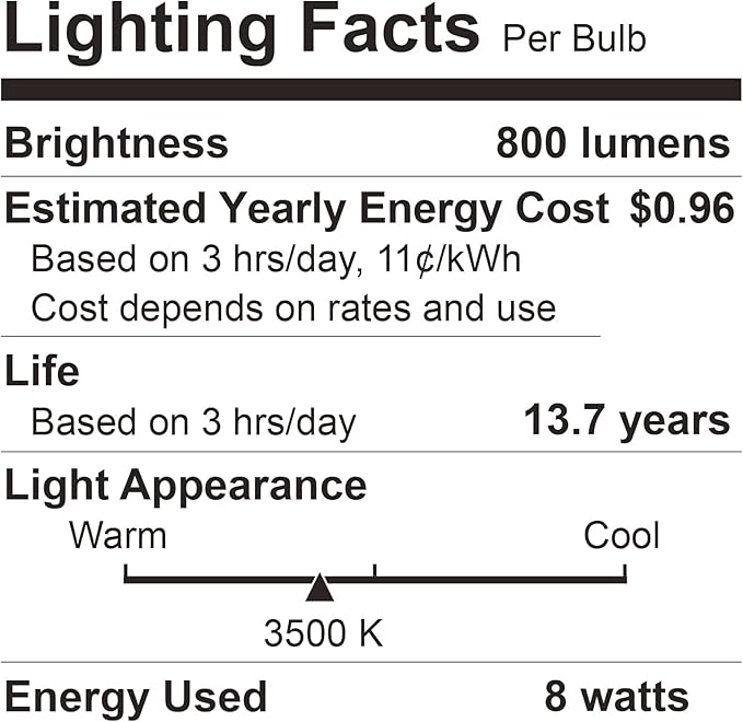 BUBO A19 LED Light Bulbs, 60 Watt Equivalent LED Bulbs, Natural White 3500K, 800 Lumens, E26 Standard Base, Non-Dimmable, 8W Natural White LED Bulbs for Bedroom Living Room Home Office, 24 Pack