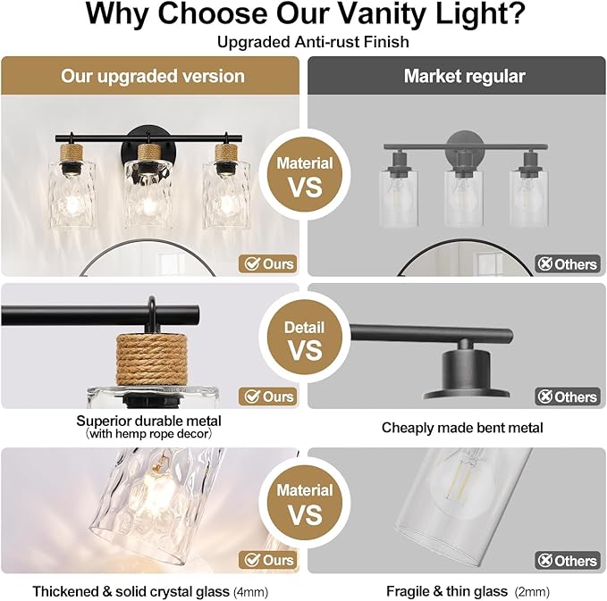 2025 Upgrade Bathroom Light Fixtures, 3-Light Coastal Vanity Lights with Crystal Glass Shade, Black Bathroom Wall Lamp for Mirror Kitchen Hallway Cabinet