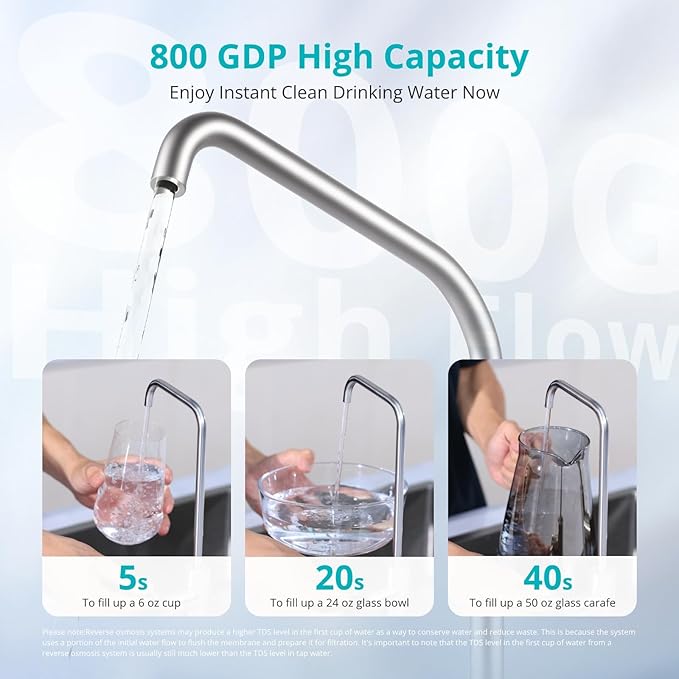 VIOMI® 800G Reverse Osmosis System, NSF/ANSI 372&53&42 Certified, 9 Stage & 48 Months Filter, 3:1 Tankless RO Water Filtration System Under Sink, Smart LED Reminder, Incl. 1 Extra Filter