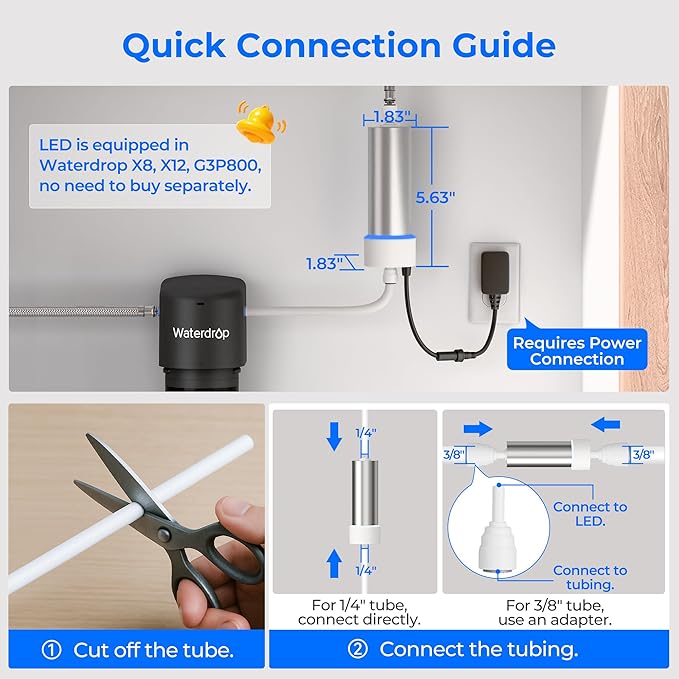 Waterdrop LED UV͎ Ultrąviolët Water Filter for Under Sink Water Filter System and Reverse Osmosis System, Reduce up to 99.9% of Baçtёria, Mercury-Free, FCC Certified, Stainless Steel, 50 Year Life Tim