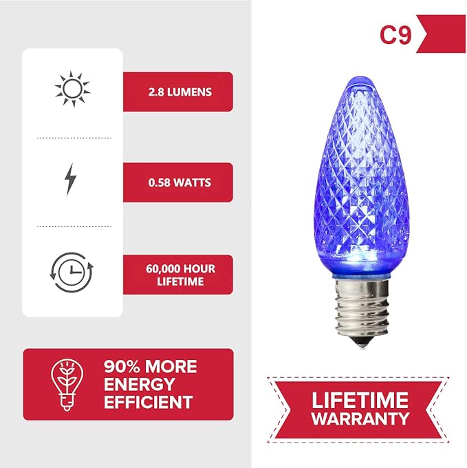 HLO Lighting Set of 25 Blue C9 Faceted LED Christmas Light Bulbs for Indoor & Outdoor Use | Durable Replacement Bulbs