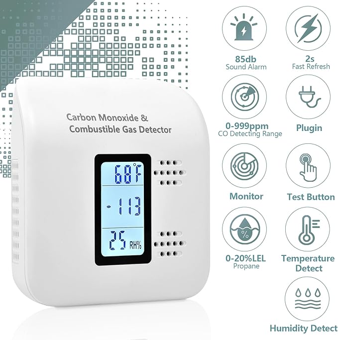 4-in-1 Carbon Monoxide Detectors & Natural Gas Detector, Portable CO Detectors Plug in with Temperature & Humidity Display, Ideal for Travel, Hotel, RV, Home – White, 1 Pack
