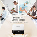 MIZUDO 3.5kW Tankless Water Heater Electric, 120V White