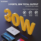 ELEGRP USB Outlets Receptacles, 3-Port USB C Wall Outlet, 30W 6.0A USB Electrical Outlet, 20 Amp Tamper-Resistant Outlet with USB C Ports, UL Listed, Screwless Wall Plate Included, 1 Pack, Matte White