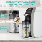 SimPure Y7T-C Countertop Reverse Osmosis Water Filter, NSF/ANSI 58 Certified, 100GPD 5 Stage Water Filtration System with Taste-Enhancing Glass Pitcher, Water Purifier for Home, No Installation