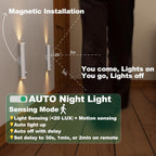 Rechargeable Wall Sconces | Dimmable LED Cordless Lamp with Remote, Motion Sensor, Metal Body | Battery Operated Lights for Decor, Night Light Indoor, Hallway, Bedroom, 1pcs