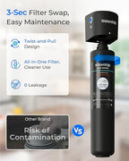 Waterdrop 15UB Under Sink Water Filter, Under Sink Water Filtration System for 2 Years, NSF/ANSI 42 Certified, Reduces PFAS, PFOA/PFOS, Lead, Under Sink Water Filter with Faucet, 19K Gallons