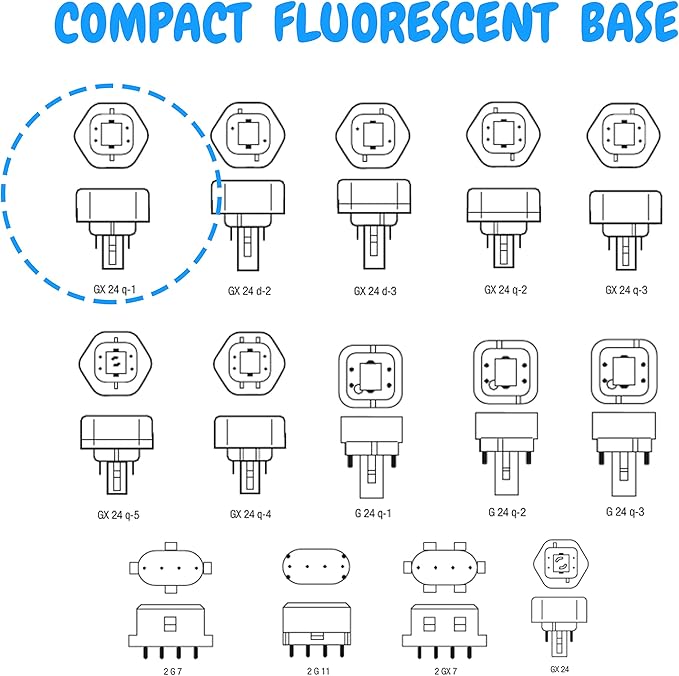 OHLECTRIC 13W Fluorescent Lamp with End-of-Life Protection - G24q-1 Base - Double Tube CFL Lamp - 12000 Hours Average Rated Life - 2700K - Pack of 4 - OL-41882