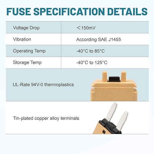 NuIth Manual Reset 5A Mini Fuse Circuit Breakers, E73 Low Profile ATM Circuit Breaker Blade Fuse DC 28V Resettable Standard Blade Fuses for Car Truck RV Marine (2PCS-5A)