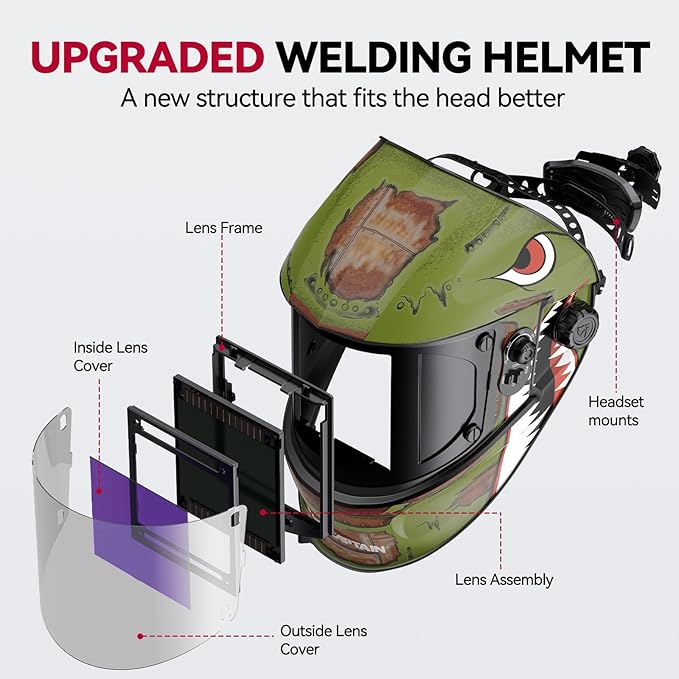 ARCCAPTAIN Large Viewing Screen 3.93"X3.66" Welding Helmet, True Color 1/1/1/1 Solar Power Auto Darkening Welding Hood with 4 Arc Sensor, Wide Shade 4/5-9/9-13 for TIG MIG ARC, Shark