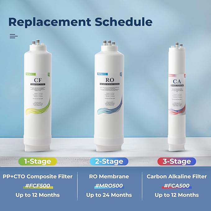 iSpring RO500AK-ORB Reverse Osmosis Water Filter, NSF 58 Certified, 500 GPD Tankless Under Sink RO System, Natural pH Alkaline Remineralization, 2:1 Pure to Drain Ratio, Oil Rubbed Black Faucet