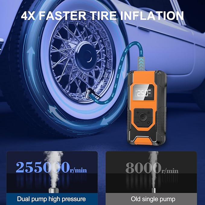Portable Tire Inflator Air Compressor, 160PSI Rechargeable Cordless Air Pump for Car Tires with Digital LCD Display, 4X Faster Tire Inflation Electric Bike Pump Tire Pump for Car, Motorcycle, Truck